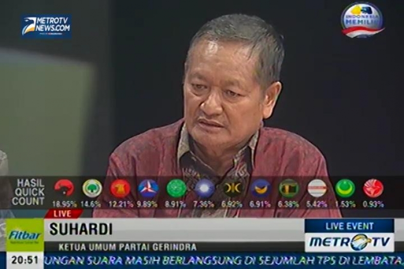 Live Event Quick Count (33)