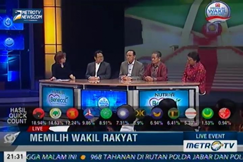 Live Event Quick Count (35)