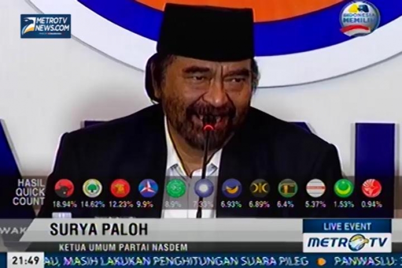 Live Event Quick Count (36)