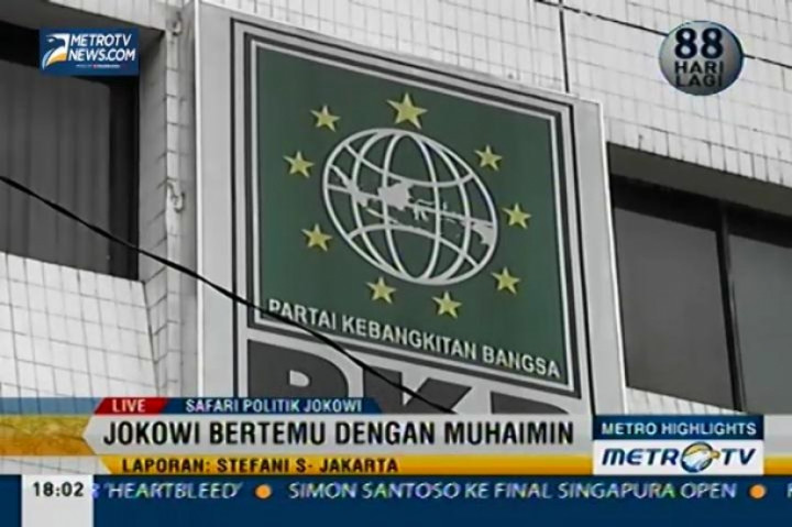 Kunjungan Jokowi ke Kantor DPP PKB