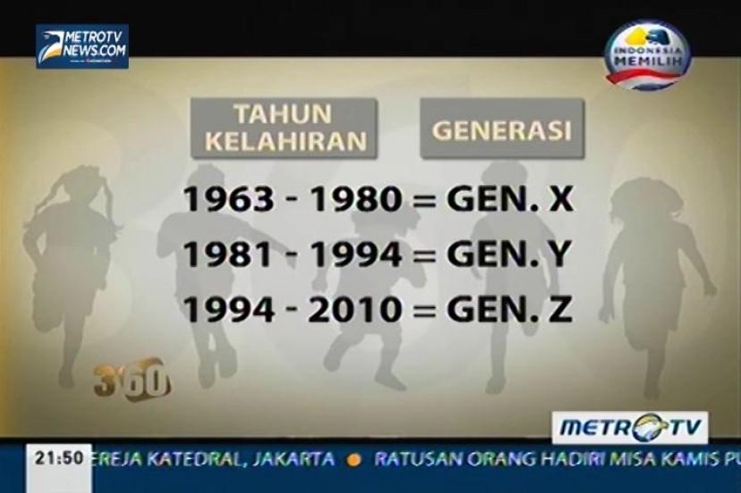 360: Ketika Wanita Memilih Perceraian