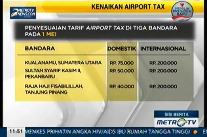 Sisi Berita: Airport Tax naik 
