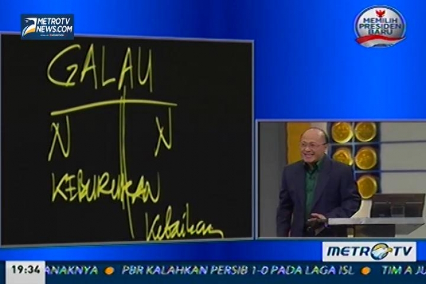 Mario Teguh - The Golden Ways: Nikmatnya Godaan (1) 