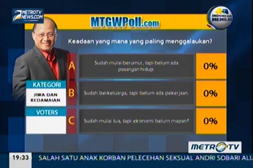 Mario Teguh- The Golden Ways: Galau Nasib (1)  