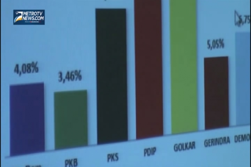 KPU Gorontalo Tetapkan Caleg Terpilih 