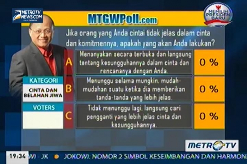 Mario Teguh-The Golden Ways: Kode Gak Jelas (1)
