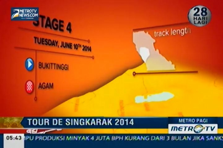 Hasil Etape 4 Tour De Singkarak 2014