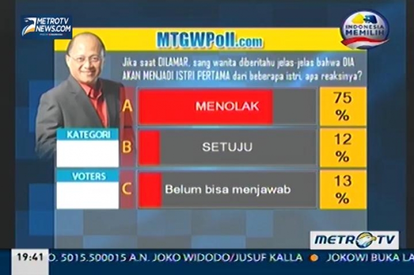 Honey, Bukan Madu (2)