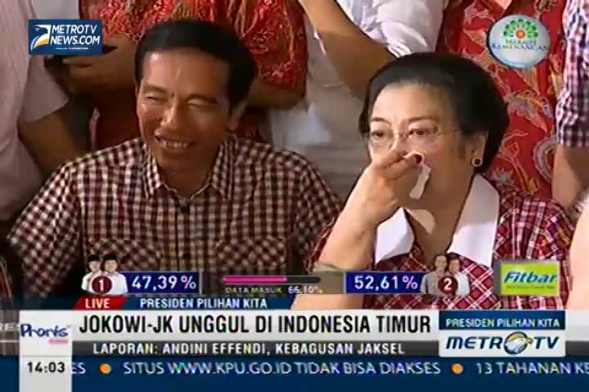 Jokowi: Orang Bekerja Harus Optimis