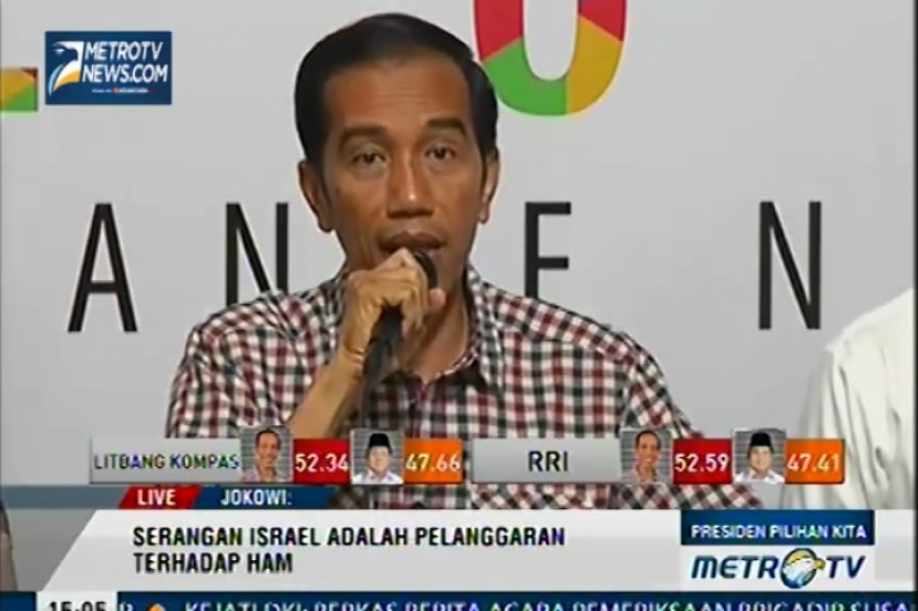 Jokowi Mengecam Keras Serangan Israel ke Gaza