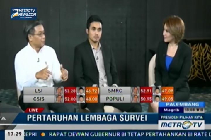 Pertaruhan Lembaga Survei (2) 