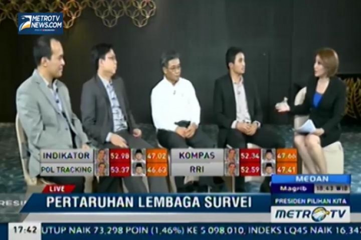 Pertaruhan Lembaga Survei (3) 