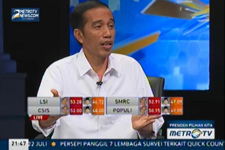 Menyambut Calon Presiden Pilihan Kita (5)