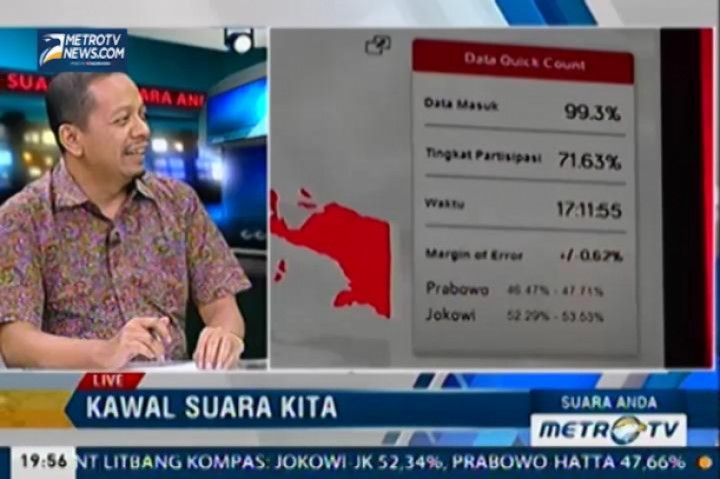 Kawal Suara Kita (3)