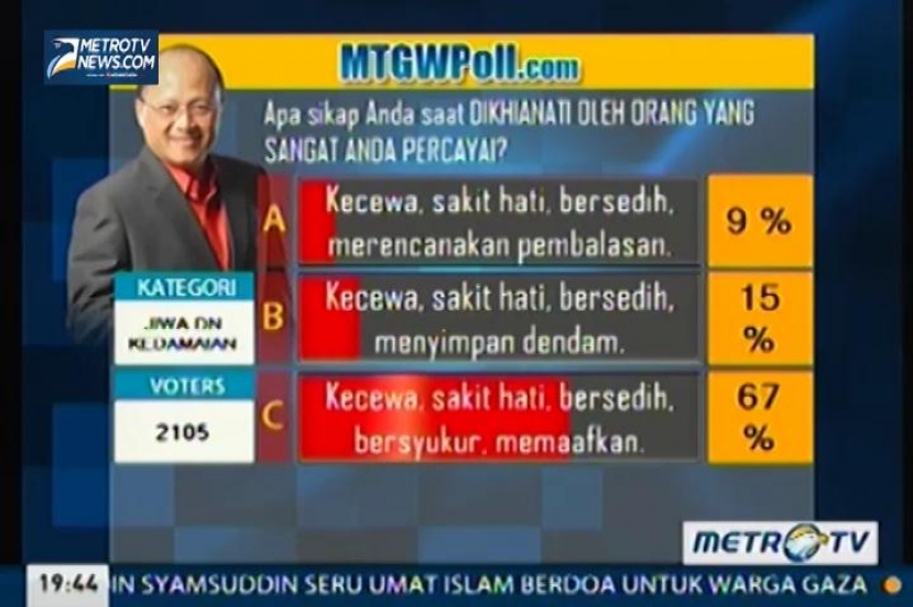 Mario Teguh- The Golden Ways: Dikurangi = Dilebihkan (2)