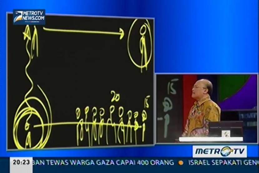 Mario Teguh - The Golden Ways: Bersabarlah, Selangkah Lagi (5)