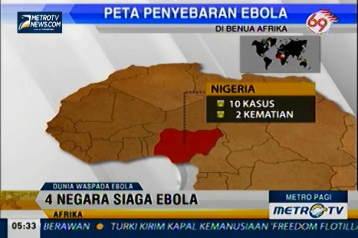 Penyebaran Virus Ebola