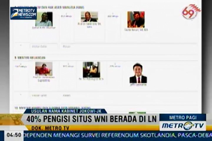 Warga Usulkan Sejumlah Nama untuk Jabatan Menteri dalam Kabinet Jokowi-JK