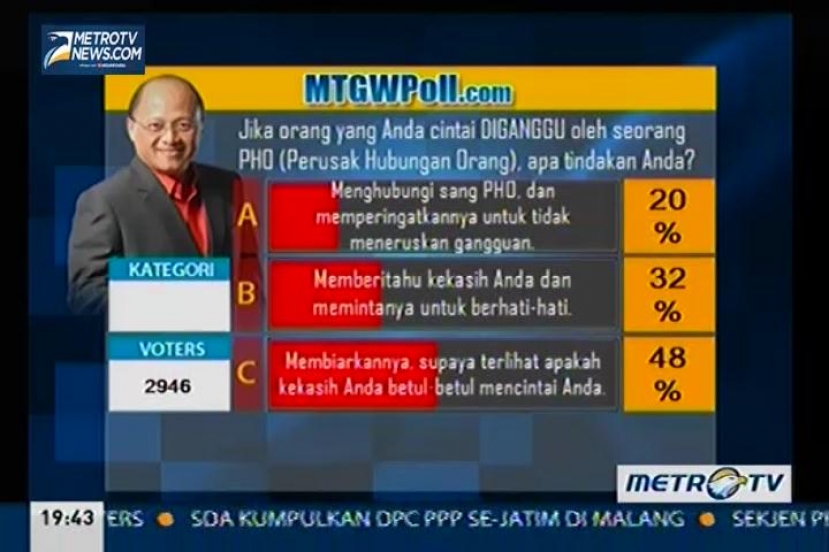 Mario Teguh - The Golden Ways: PHO (Perusak Hubungan Orang) (2)