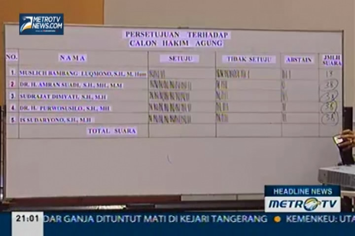 Empat Calon Hakim Agung Disetujui Komisi III DPR RI