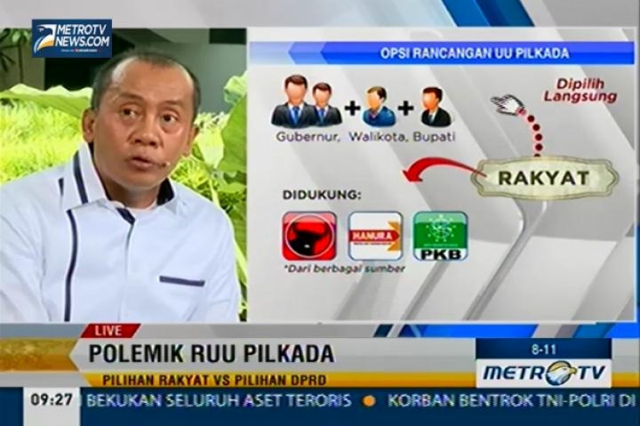 Polemik Rancangan Undang-Undang Pilkada (2) 