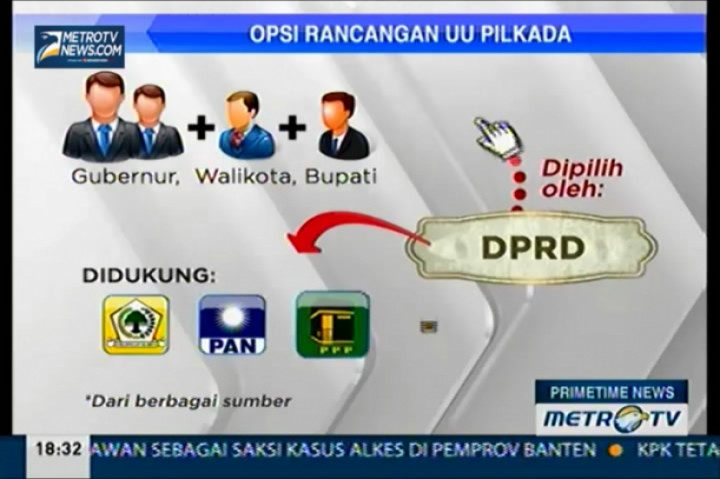 Pertaruhan Kedaulatan Rakyat (1)