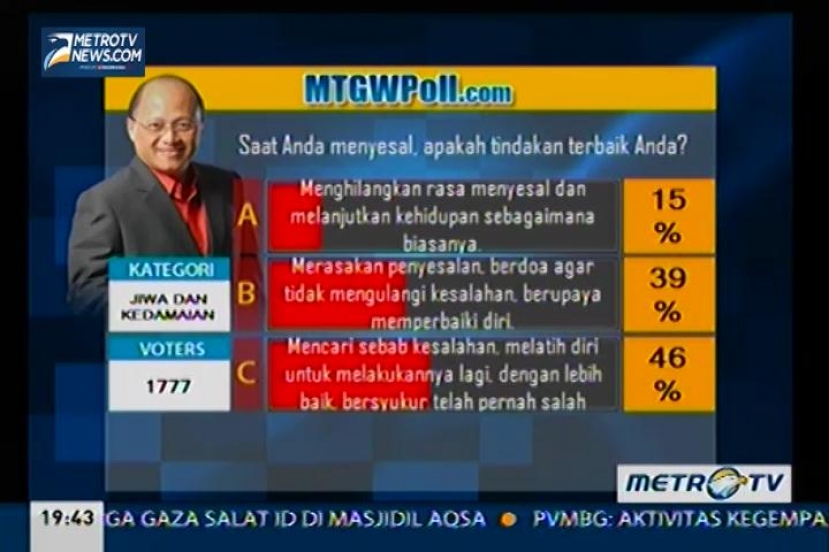 Mario Teguh-The Golden Ways: Kurang Satu Hari, Kurang Satu Juta (2)