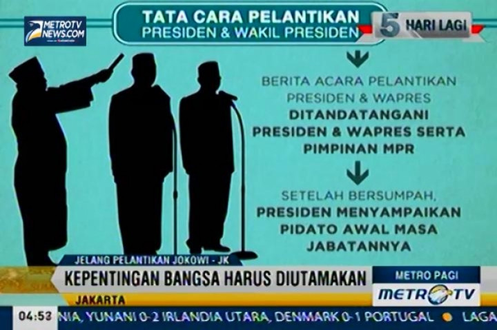 Inilah Tata Cara Pelantikan Presiden dan Wakil Presiden RI