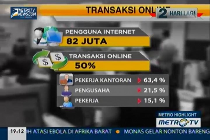 Ketika Facebook Jadi Mitra Bisnis