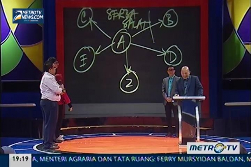 Mario Teguh-The Golden Ways: Serba Salah (2)