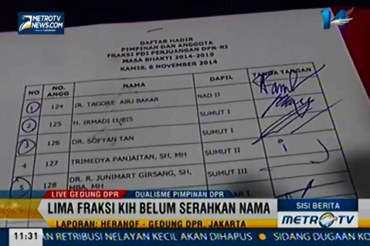 KIH Gelar Rapat Pleno Fraksi Tertutup di DPR