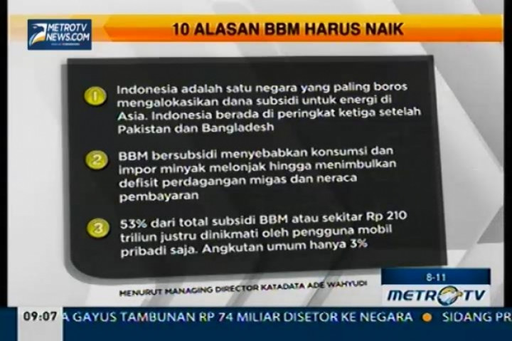 Inilah 10 Alasan BBM Harus Naik