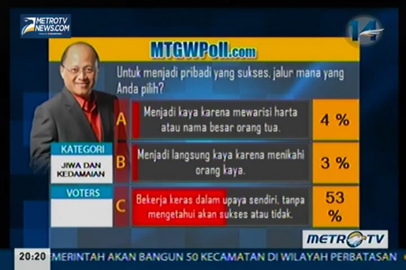 Mario Teguh The Golden Ways: Becoming Your Own Man (2)