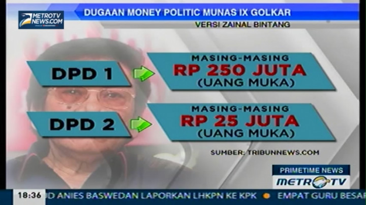 Primetime News: Basa-Basi Rekonsiliasi Golkar (3)