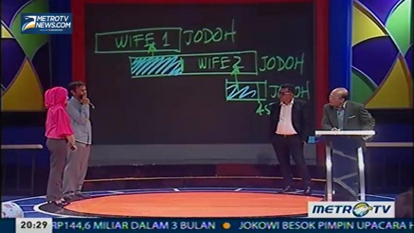 Mario Teguh Golden Ways: Sakitnya Tuh Disini (5)