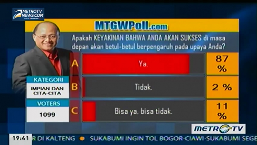 Mario Teguh Golden Ways: Sugesti Sukses (2)