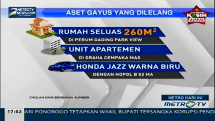 Ini Aset Gayus Tambunan yang Dilelang Kejagung