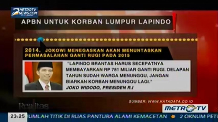 Realitas: Lapindo Berkubang Dana Talangan (3)