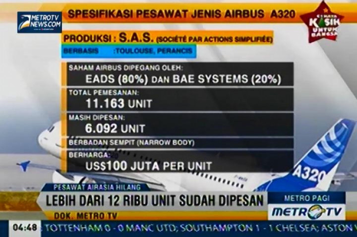 Inilah Spesifikasi Pesawat Airbus A320 