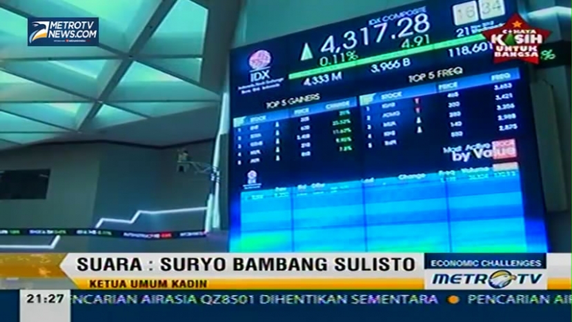 Membaca Arah Ekonomi 2015 (3)