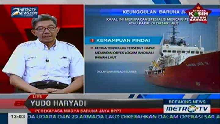 Mengungkap Kecanggihan Kapal Baruna Jaya