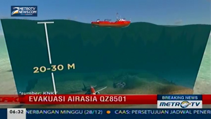 Evakuasi Penumpang AirAsia QZ8501 (1) 
