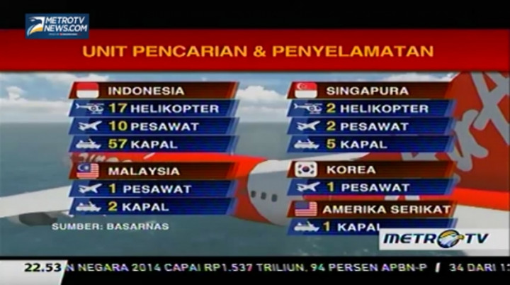 Realitas: Misteri Awan Cumulonimbus di AirAsia QZ8501 (3)