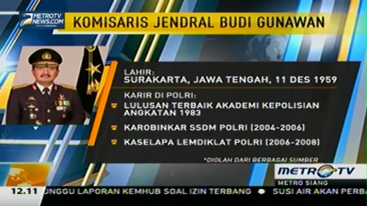 Ini Calon Tunggal Kapolri dari Presiden Jokowi