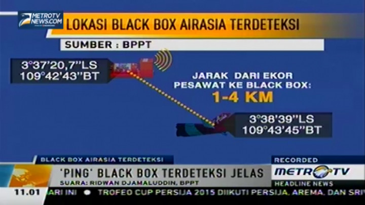 'Ping' Black box AirAsia Terdengar Jelas oleh Tiga Kapal Laut   
