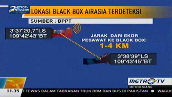 Ini Lokasi Black box AirAsia Terdeteksi 