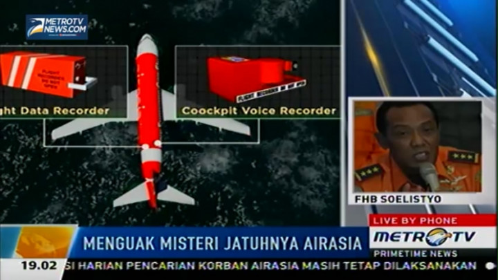Menguak Misteri Jatuhnya AirAsia 