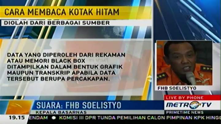 Kabasarnas: Besok Kekuatan Tim Asing Mulai Dikurangi