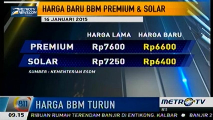 Pemerintah & DPR Bahas RAPBN-P 2015