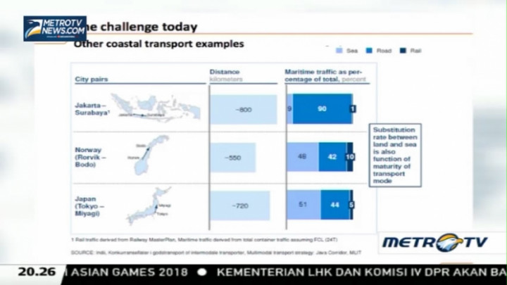 Dialog Indonesia Outlook 2015 (2)